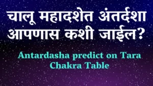 Read more about the article चालू महादशेत अंतर्दशा आपणास कशी जाईल? | Antardasha predict on Tara Chakra Table